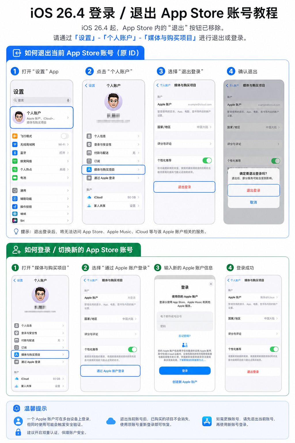 App Store 登录示意图（iOS 24.6 以上）
